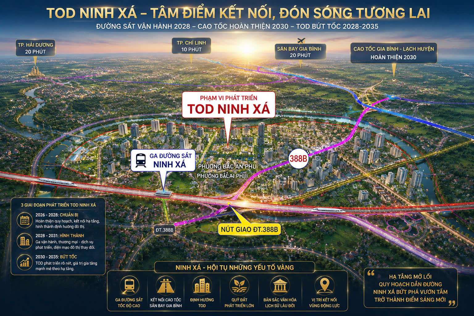 📍 TOD Ninh Xá sẽ phát triển khi nào? Góc nhìn theo lộ trình hạ tầng