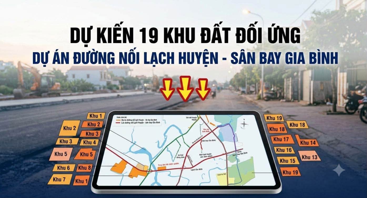 19 KHU ĐẤT DỰ KIẾN ĐỐI ỨNG: HÀNH LANG LẠCH HUYỆN – GIA BÌNH CÓ THỂ ĐỊNH HÌNH NHỮNG VÙNG PHÁT TRIỂN MỚI